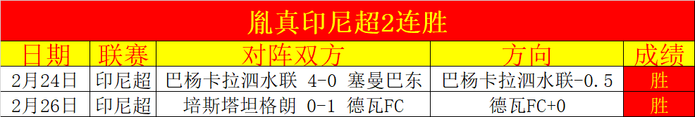 南野拓实,目标预选赛,末段连胜,Nba篮球即时比分,NBA篮球比分,NBA赛事数据,NBA比赛信息,篮球赛事平台