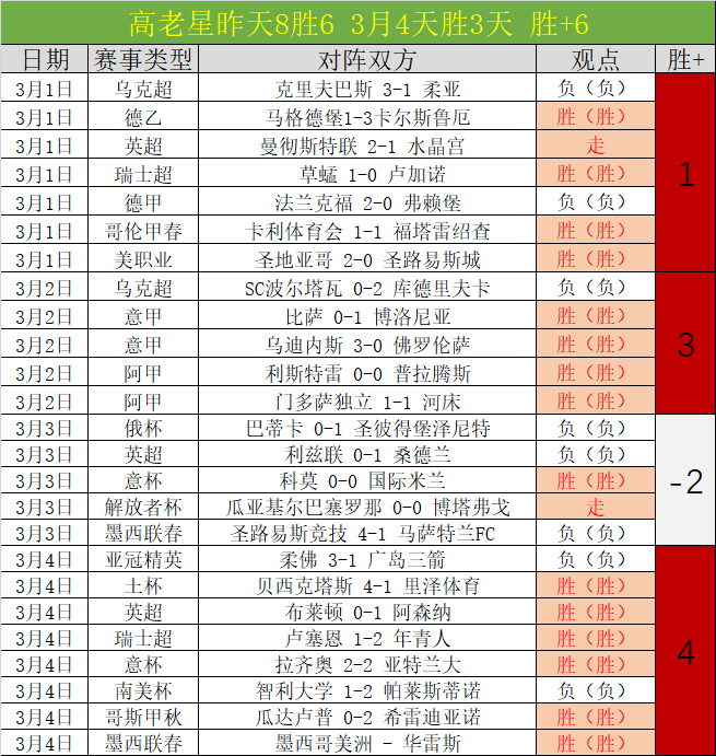 尤文濒临绝,底蕴不足,谁将力挽狂,Nba篮球即时比分,NBA篮球比分,NBA赛事数据,NBA比赛信息,篮球赛事平台