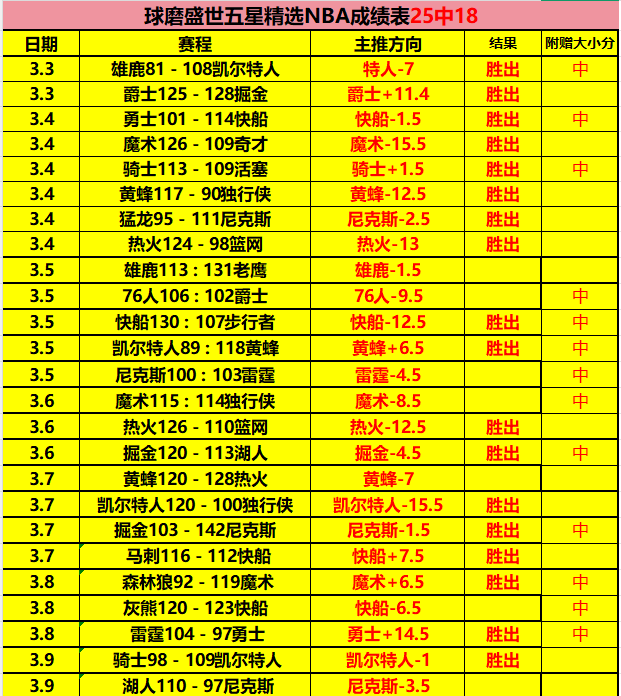 兰帕德谈罗,塞尼尔去留,不急于评价,Nba篮球即时比分,NBA篮球比分,NBA赛事数据,NBA比赛信息,篮球赛事平台