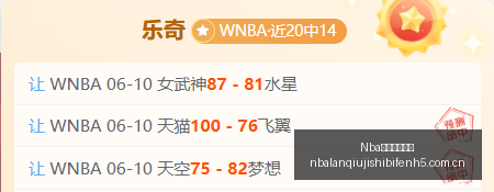 足球大战,戈亚尼亚竞,技对阵雷加,Nba篮球即时比分,NBA篮球比分,NBA赛事数据,NBA比赛信息,篮球赛事平台