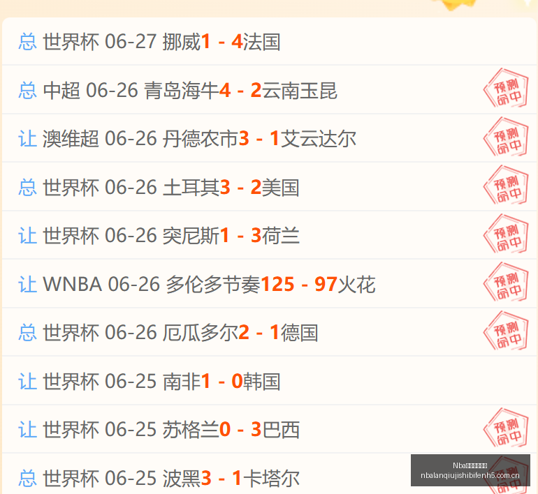 夏季联赛精,彩对决,灰熊对勇士,Nba篮球即时比分,NBA篮球比分,NBA赛事数据,NBA比赛信息,篮球赛事平台