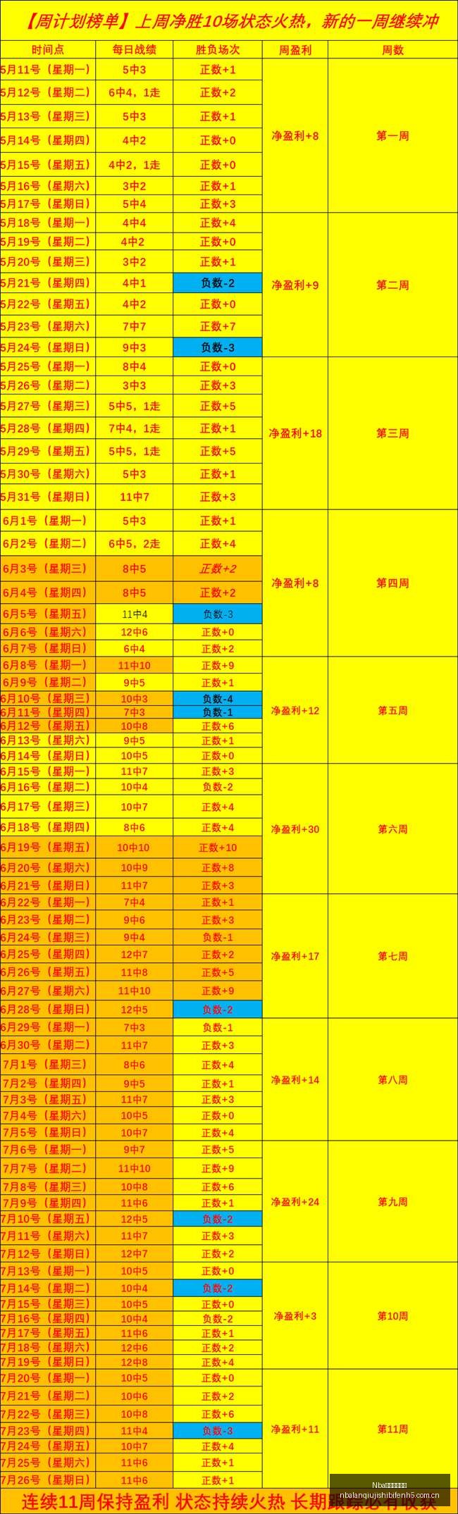 篮球对决巅,峰神秘选手,能否逆袭夺,Nba篮球即时比分,NBA篮球比分,NBA赛事数据,NBA比赛信息,篮球赛事平台