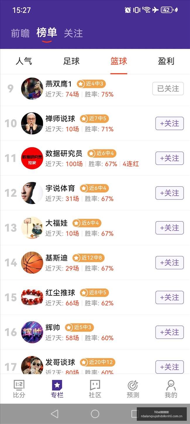 德甲焦点战,多特对帕德,博恩,Nba篮球即时比分,NBA篮球比分,NBA赛事数据,NBA比赛信息,篮球赛事平台