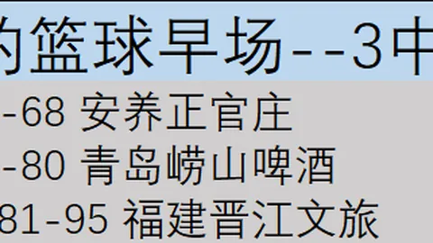 吉林东北虎队宣布签下畢格柏威廉姆斯与卡威爾齊瓦諾