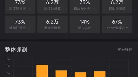 “八将离队，新星牵扯其中，两将成意外，西蒙斯转会终定三地”