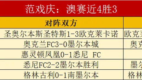 羽毛球│安赛龙因伤退赛年终赛成焦点，世界羽联遭疑未重视运动员健康