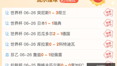 2026世美赛事关键场次攻略：全面准备，信心满满