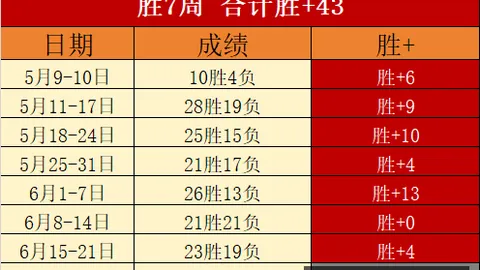 惊爆连捷昨3场胜利背后的秘密：王牌对狂热对决解析