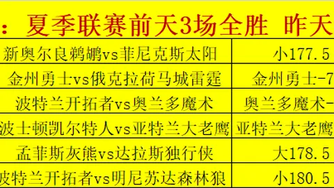 篮球赛场新篇章阿根廷女篮夺冠战前瞻